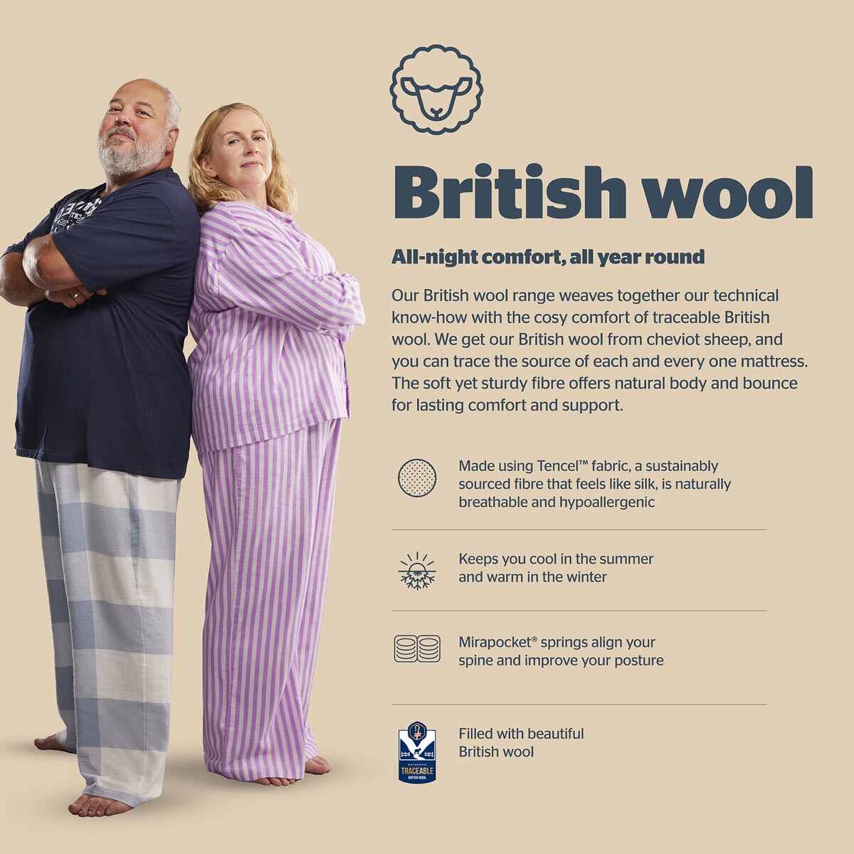 Silentnight British Wool 2400 Mattress