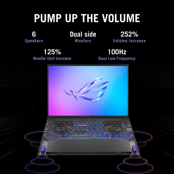 Buy ASUS ROG Zephrus G14, AMD Ryzen AI 9, 32GB RAM, 2TB SSD, NVIDIA GeForce RTX 5070 Ti, 14 Inch Gaming Laptop, GA403WR-QS088W at costco.co.uk Buy ASUS ROG Zephrus G14, AMD Ryzen AI 9, 32GB RAM, 2TB SSD, NVIDIA GeForce RTX 5070 Ti, 14 Inch Gaming Laptop, GA403WR-QS088W at costco.co.uk