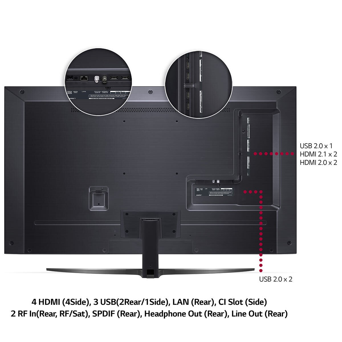 Lg Nano Pa Inch Nanocell K Ultra Hd Smart Tv Costco Uk