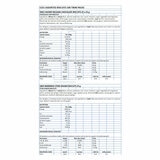 Walkers Assorted Biscuits Mini Packs, 100 x 25g Walkers Assorted Biscuits Mini Packs, 100 x 25g