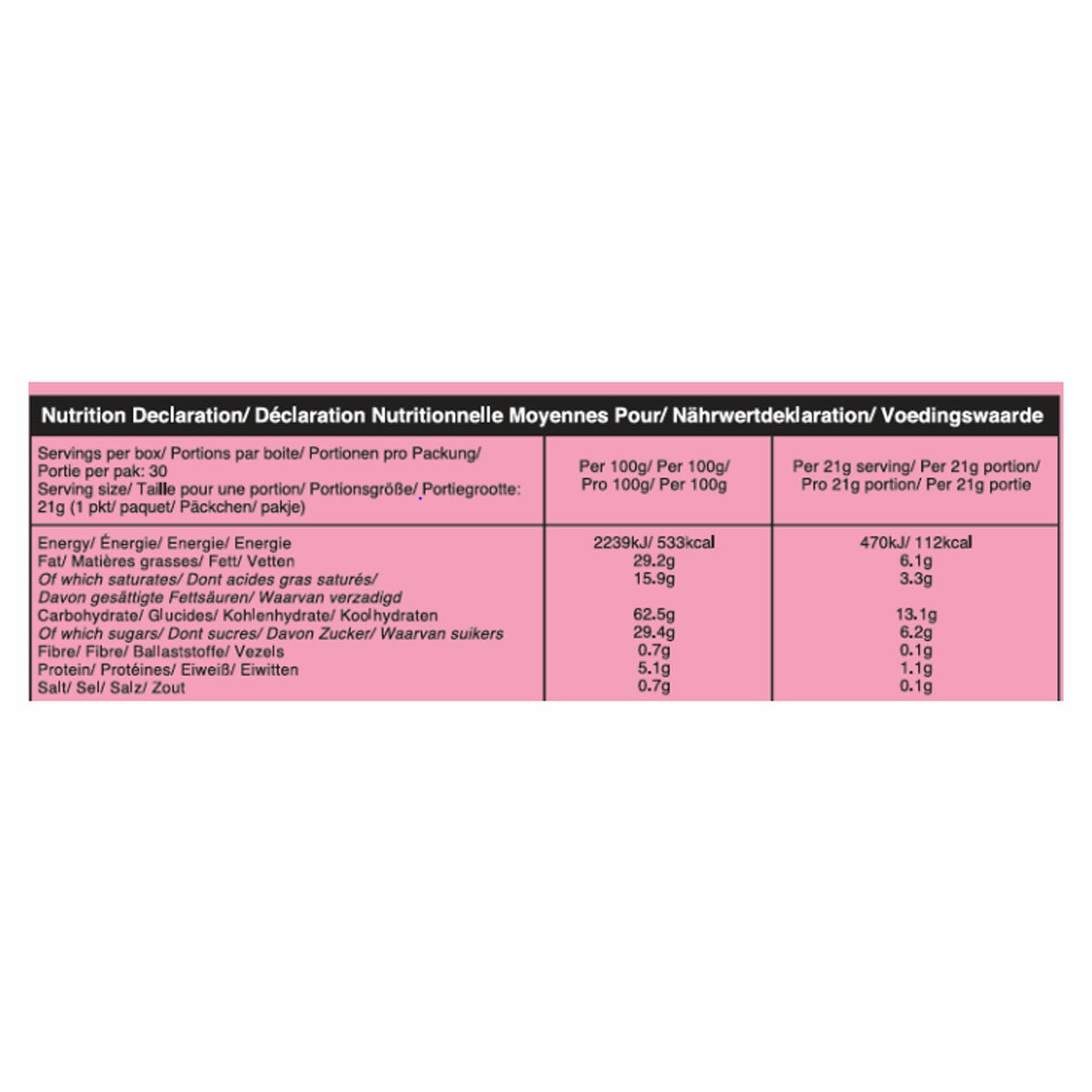 Nutritional Information Nutritional Information