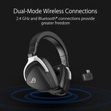 ASUS ROG Delta S Wireless Gaming Headset, 90YH03IW-B3UA00