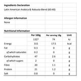 Nutritional Information