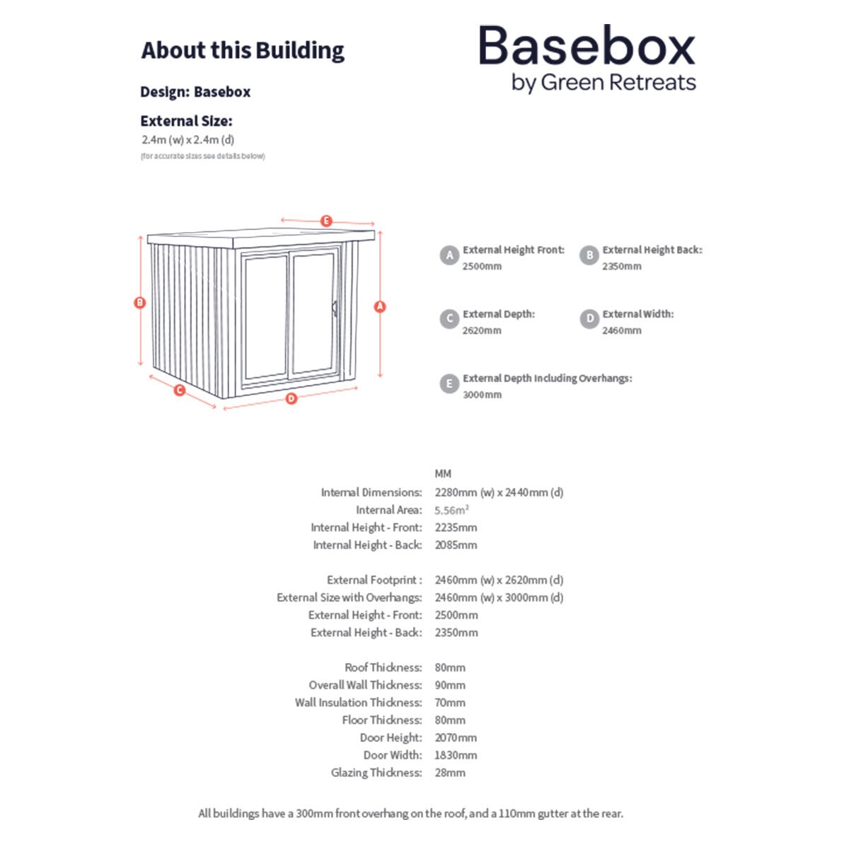 Installed Green Retreats Basebox Garden Room 4.2m x 2.4m