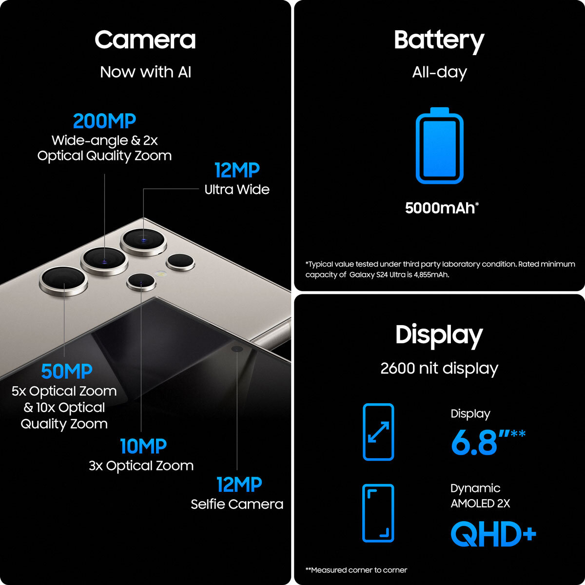 Buy Samsung Galaxy S24 Ultra, 256GB Sim Free Mobile Phone in Black, SM-S928BZKGEUB at costco.co.uk