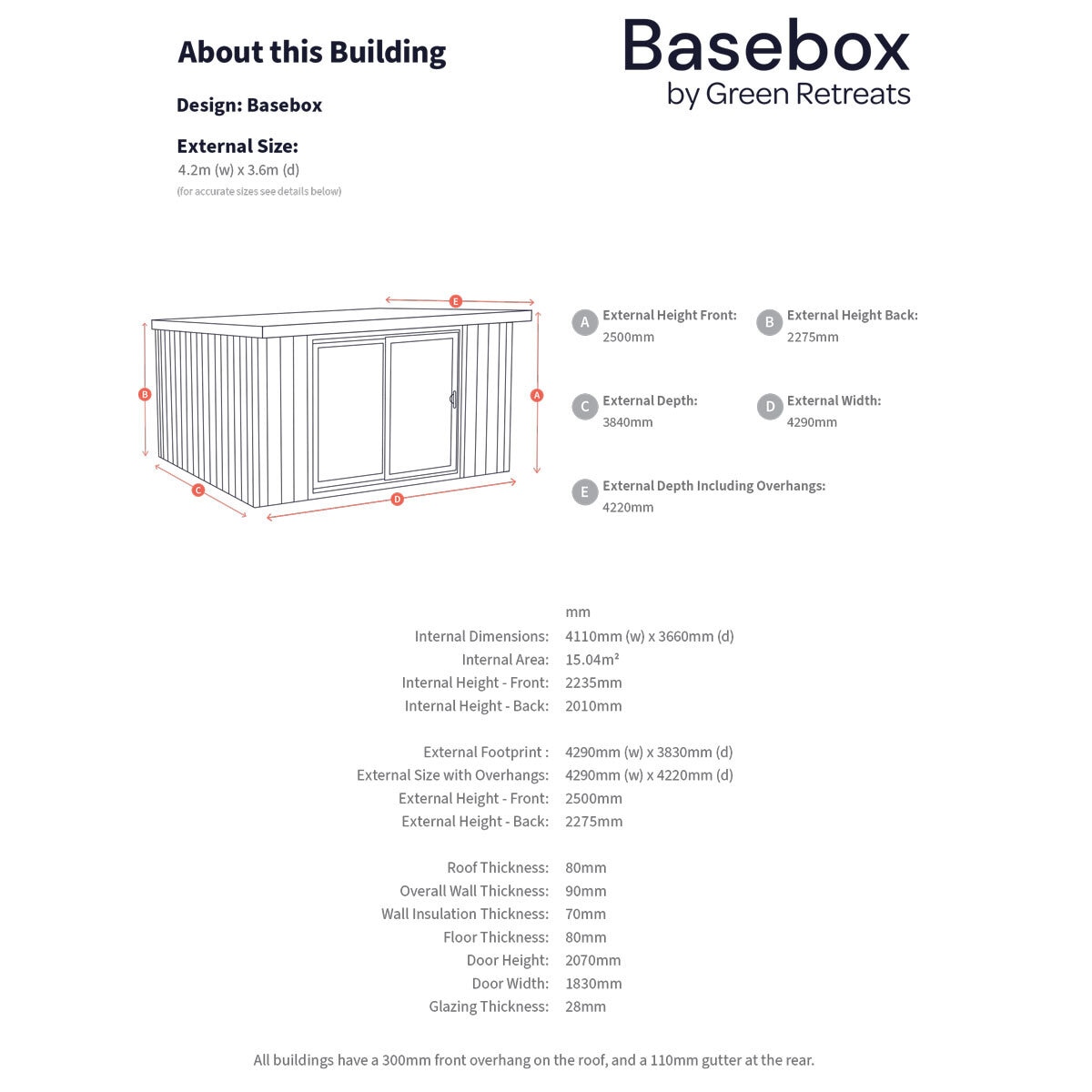 Installed Green Retreats Basebox Garden Room 4.2m x 3.6m