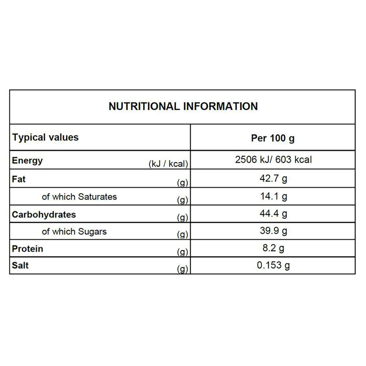 Nutritional Information