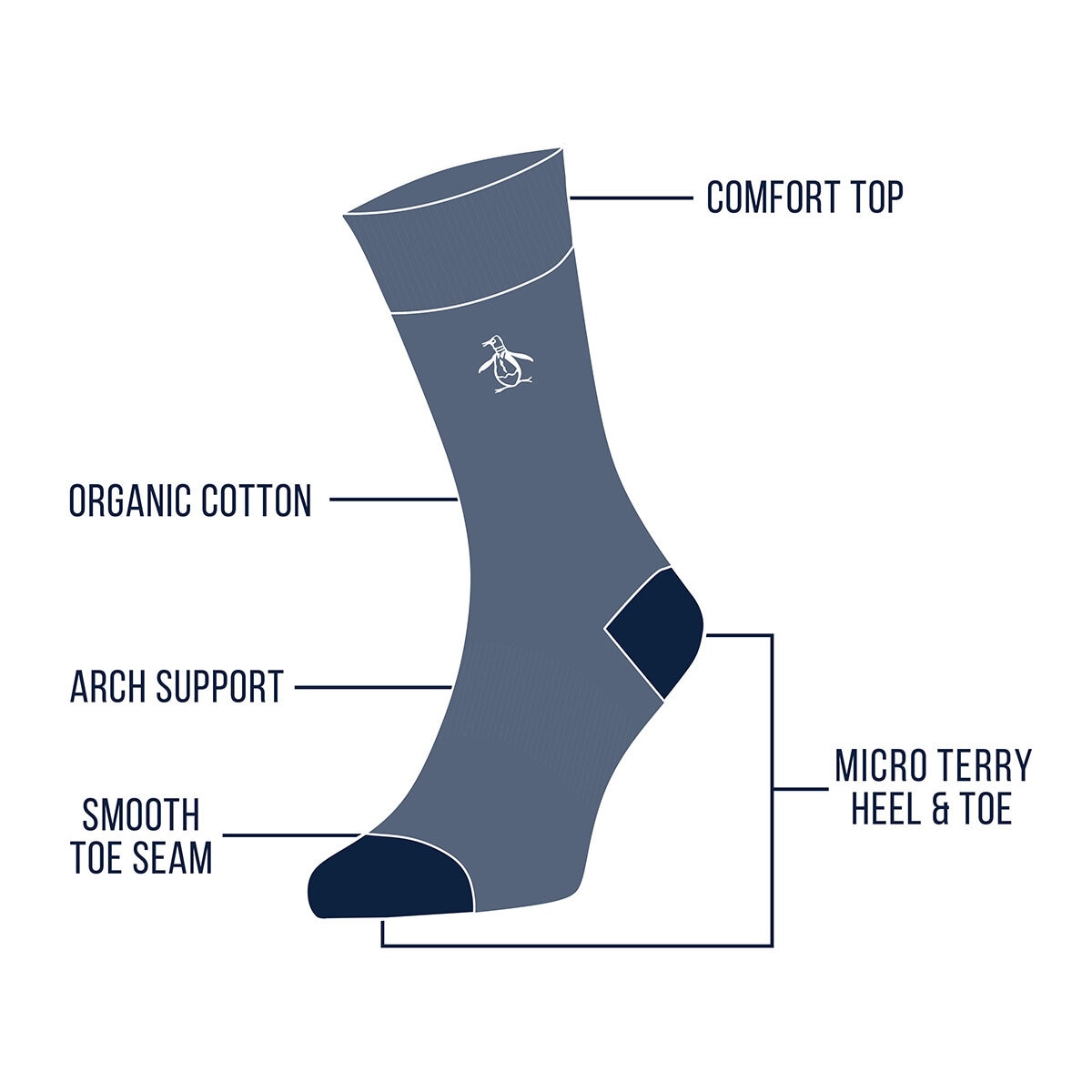 Men’s Original Penguin 10pk Premium socks