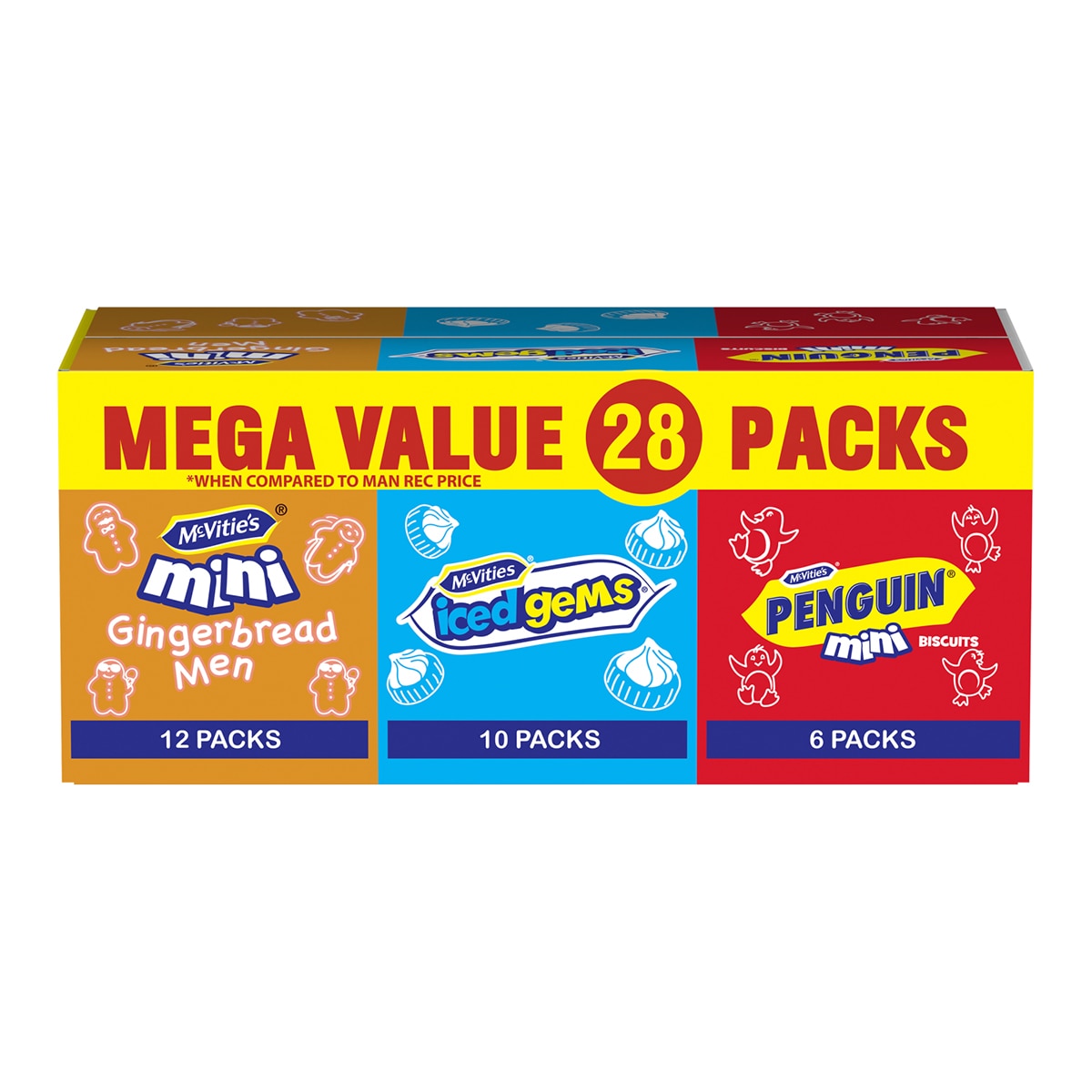 McVitie's Mini's Mixed Box, 28 Pack |Costco UK | Costco UK