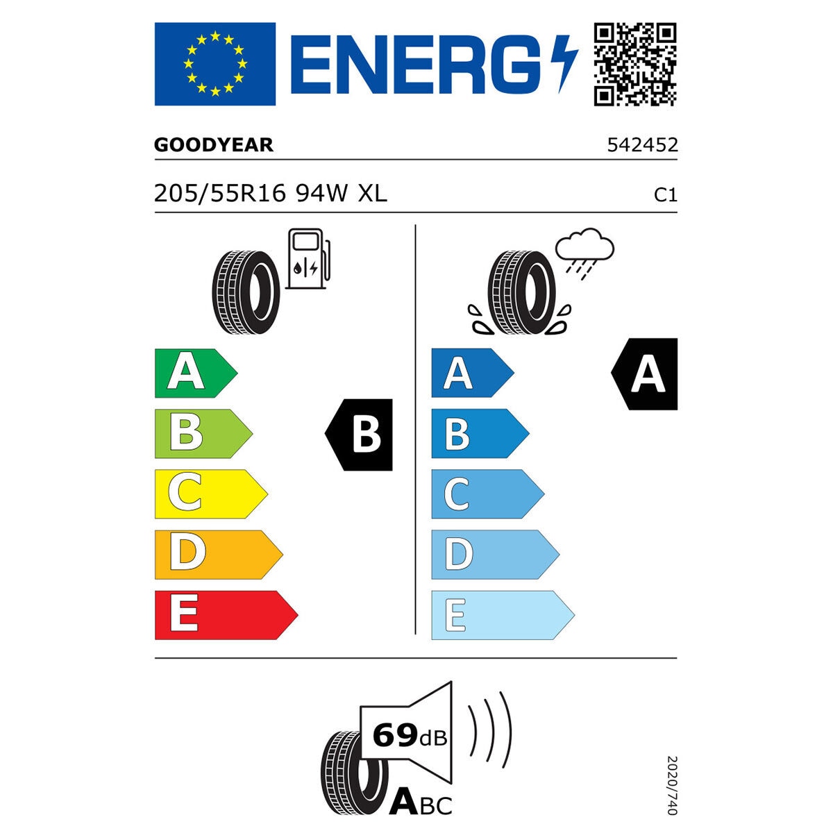 Tyre Label