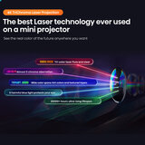 Inforgraphics Hisense C1TUK Smart Mini Projector