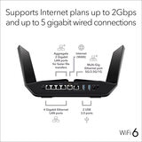 Netgear RAX120 Nighthawk graphics