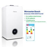 Worcester 30kW Boiler