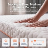 Dormeo Octasmart Rolled Hybrid Mattress in 4 Sizes Dormeo Octasmart Rolled Hybrid Mattress in 4 Sizes