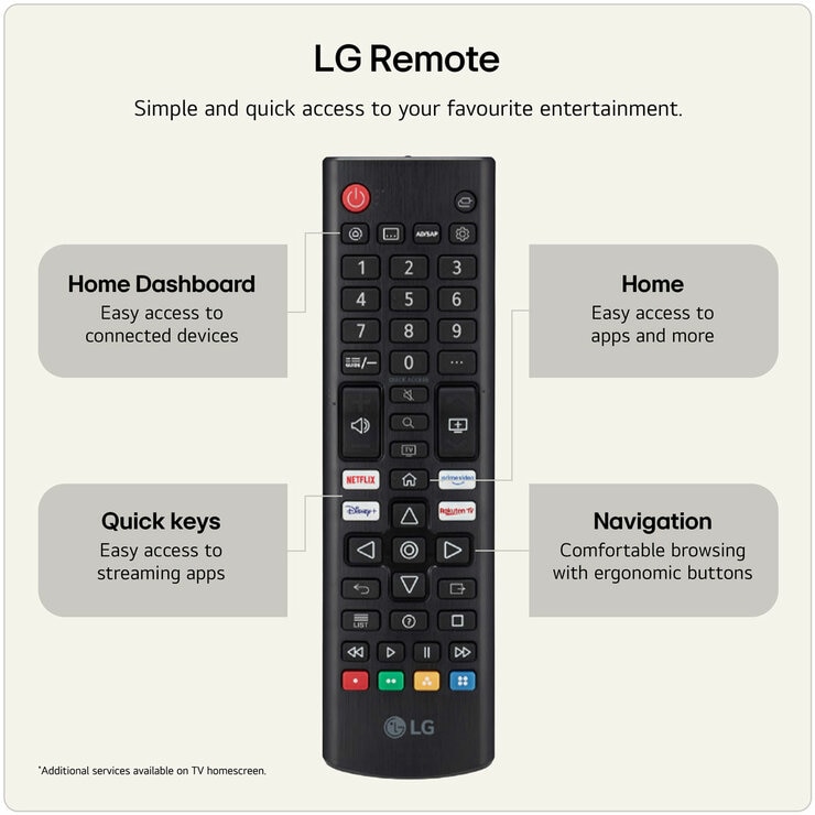 LG 85NU850B6LA 85 Inch 4K Ultra HD Smart TV LG 85NU850B6LA 85 Inch 4K Ultra HD Smart TV