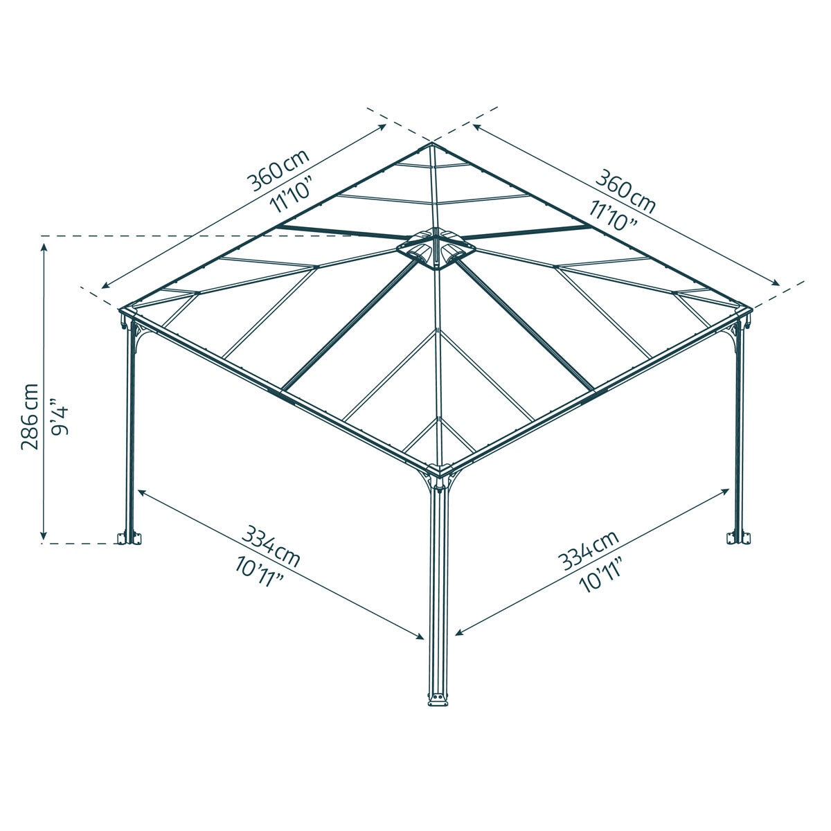 Dimensions