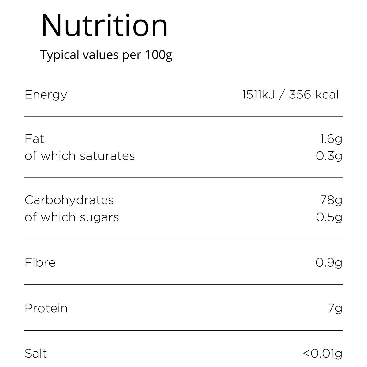 Nutritional Information