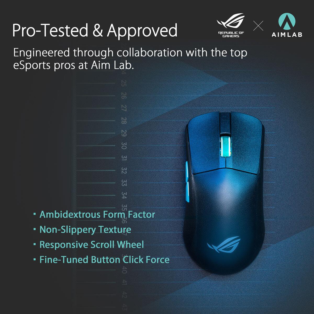 ASUS ROG Ace Aim Lab Edition Gaming Mouse, 90MP02W0-BMUA00