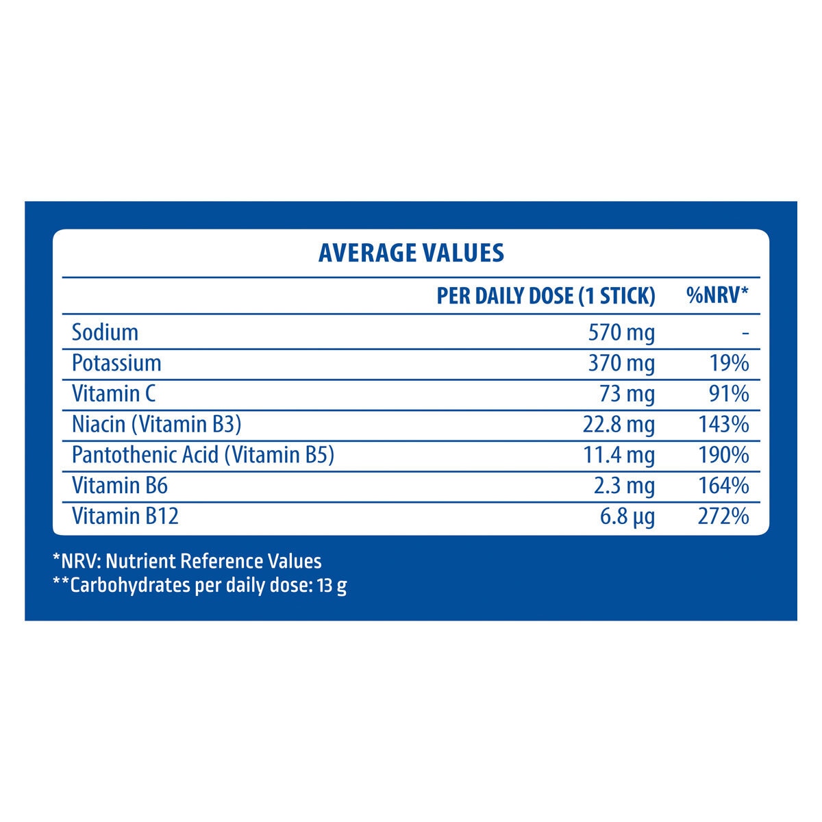 image of liquid IV nutritional information