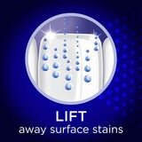 Protect From Surface Stains