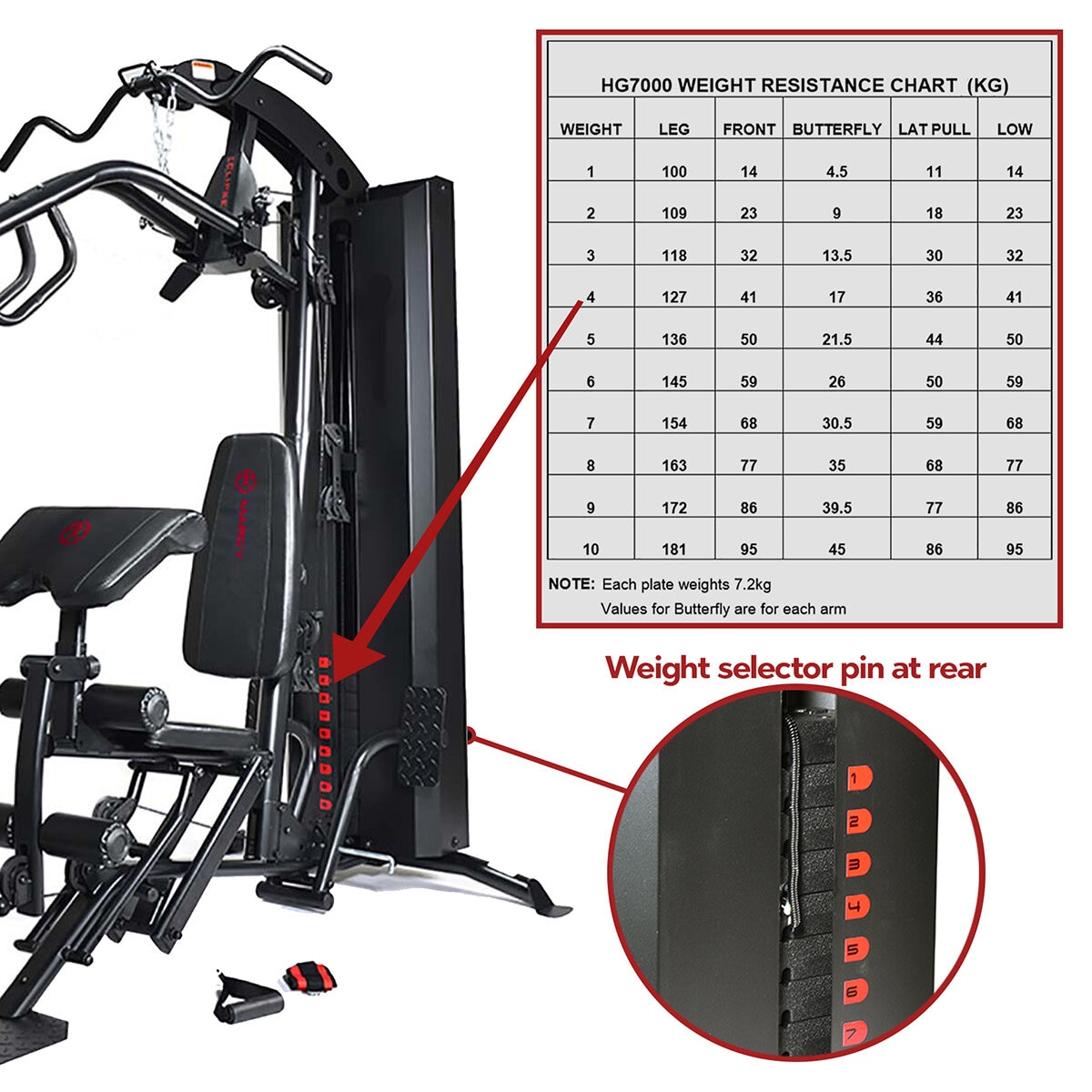 Marcy Eclipse HG7000 Multi Gym