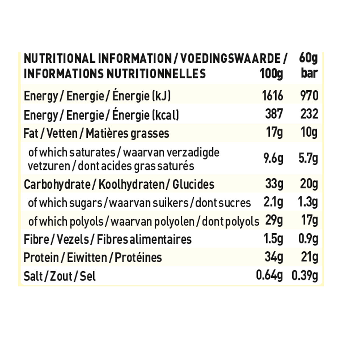 Nutritional Information