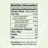 Nutritional Information