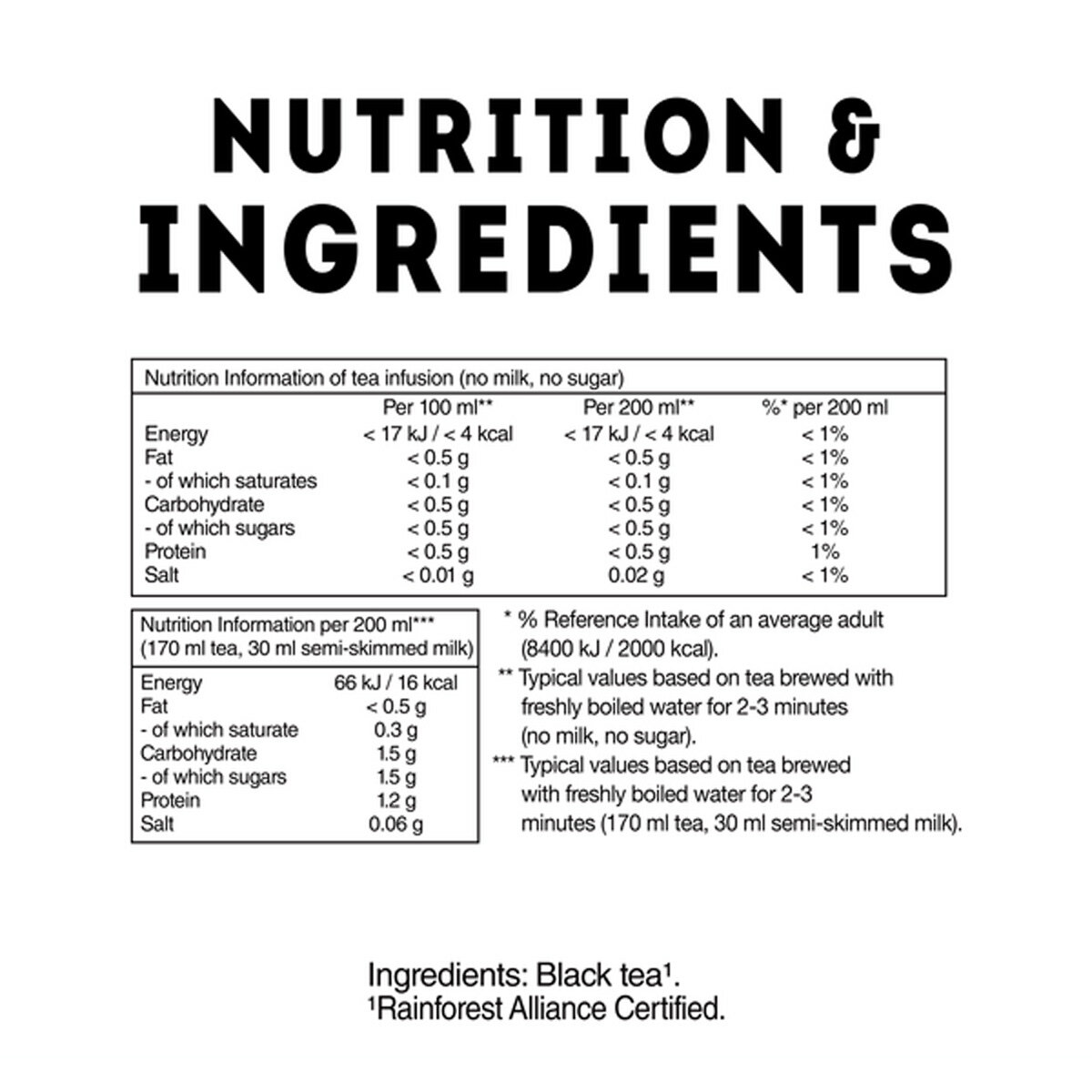 Nutritional Information