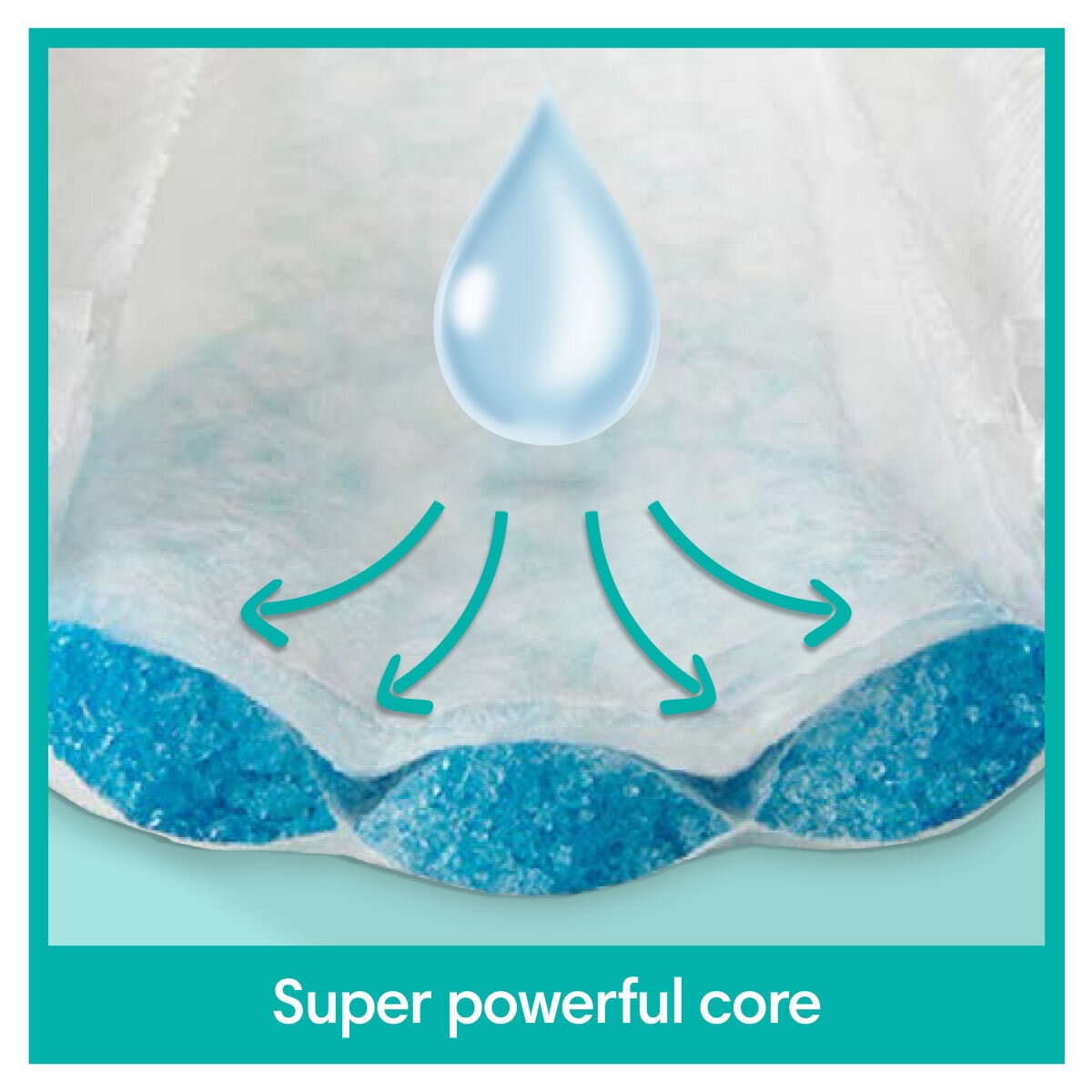 Super POWERFUL CORE