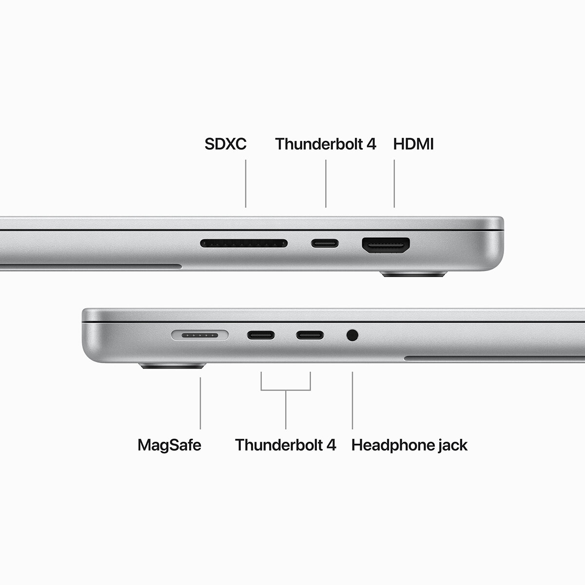 Buy Apple MacBook Pro, Apple M3 Pro Chip 12-Core CPU, 18-Core GPU, 36GB RAM, 512GB SSD, 16 Inch in Silver at costco.co.uk