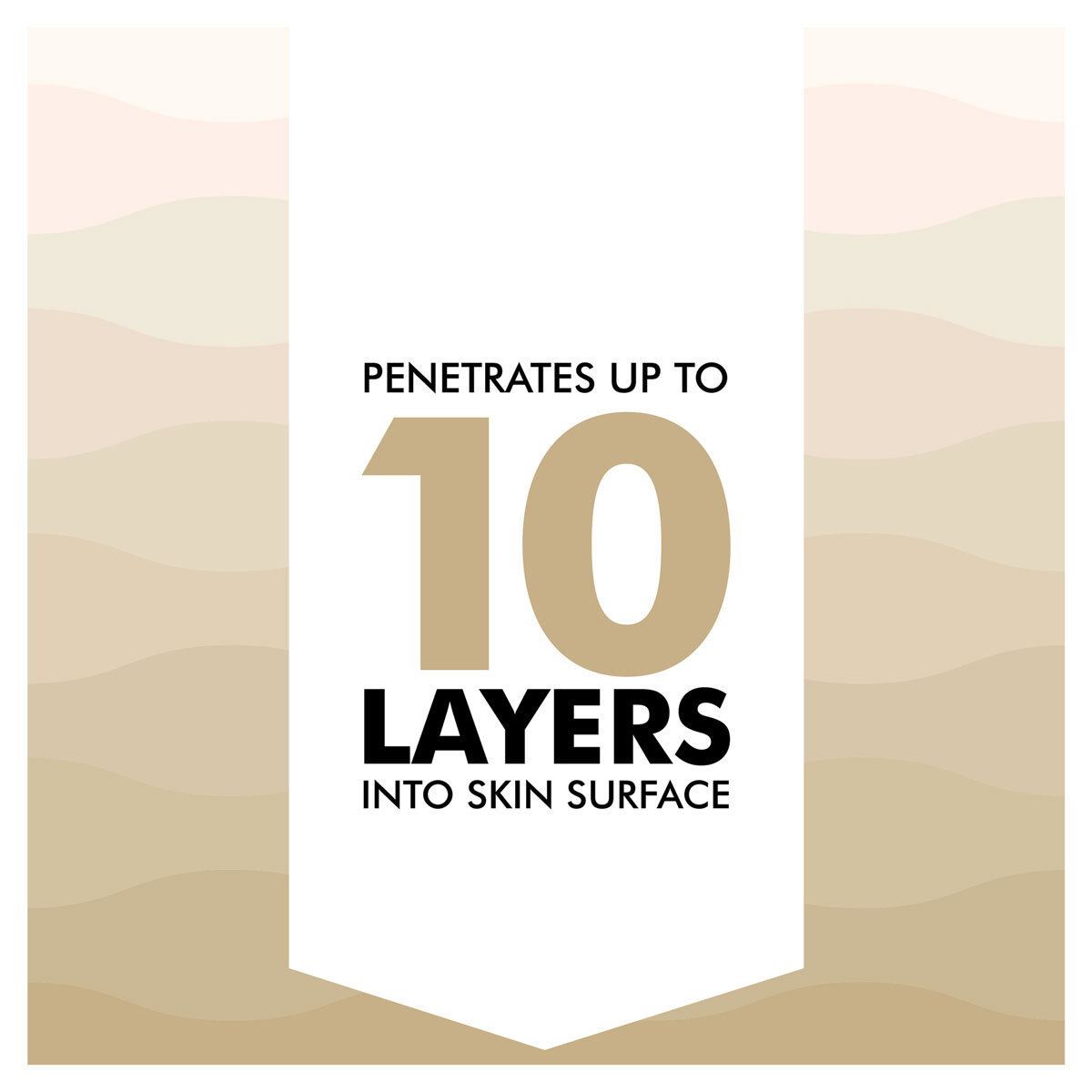 Penetrates Up To 10 Layers